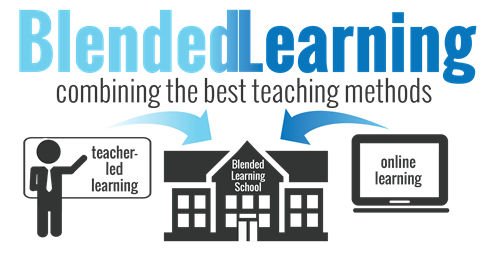 Batas upang isa institusyon ang online learning isinulong ng isang think tank na pang&nbsp;edukasyon