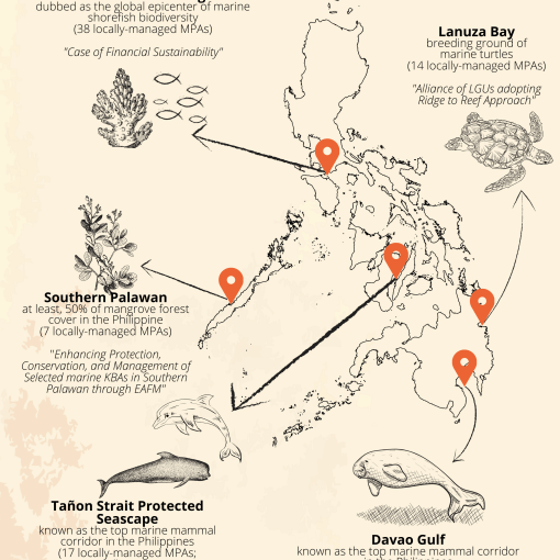 Joint Memorandum Circular of DENR, DA, DILG to strengthen marine protected areas, enrich coral reefs and marine habitats 